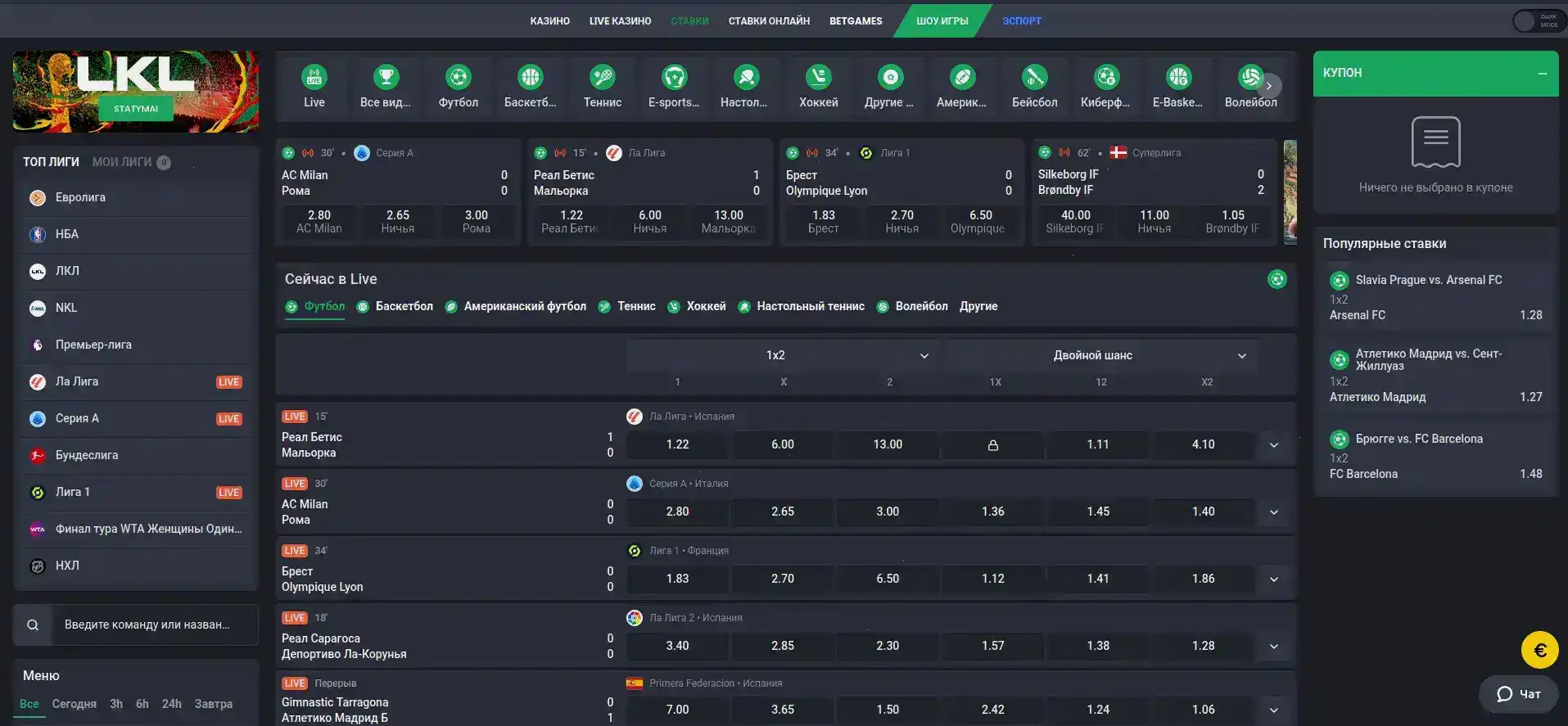 таблица пиков выигрышей на платформе